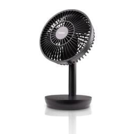 Personal Fans