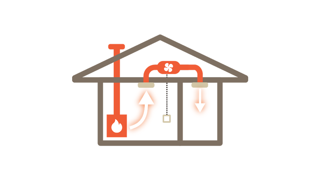 Airpal Starter Kit system diagram