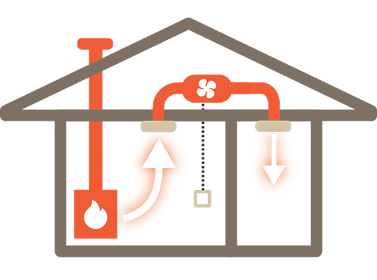 Heat Transfer System