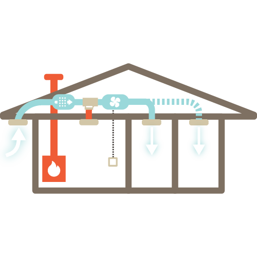 Outside Air Airpal system diagram showing fresh filtered air and heat transfer airflow