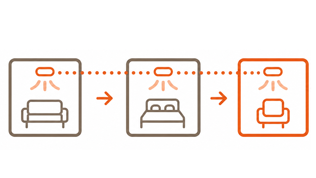 Airpal additional room kit diagram